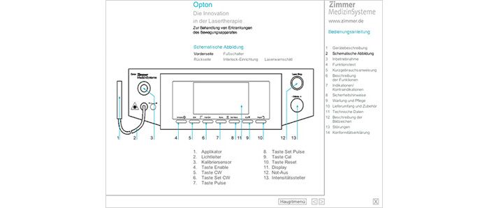 Zimmer Produkt-CD Opton